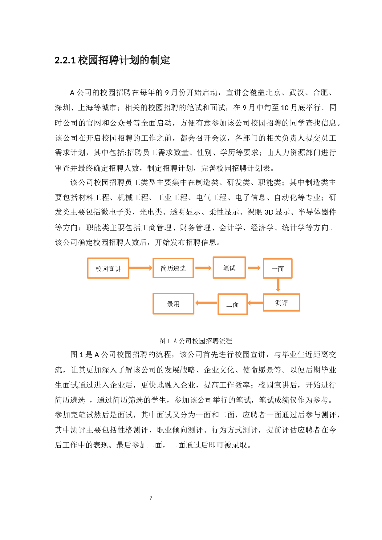 A公司校园招聘问题及对策分析-15561字.docx 第10页