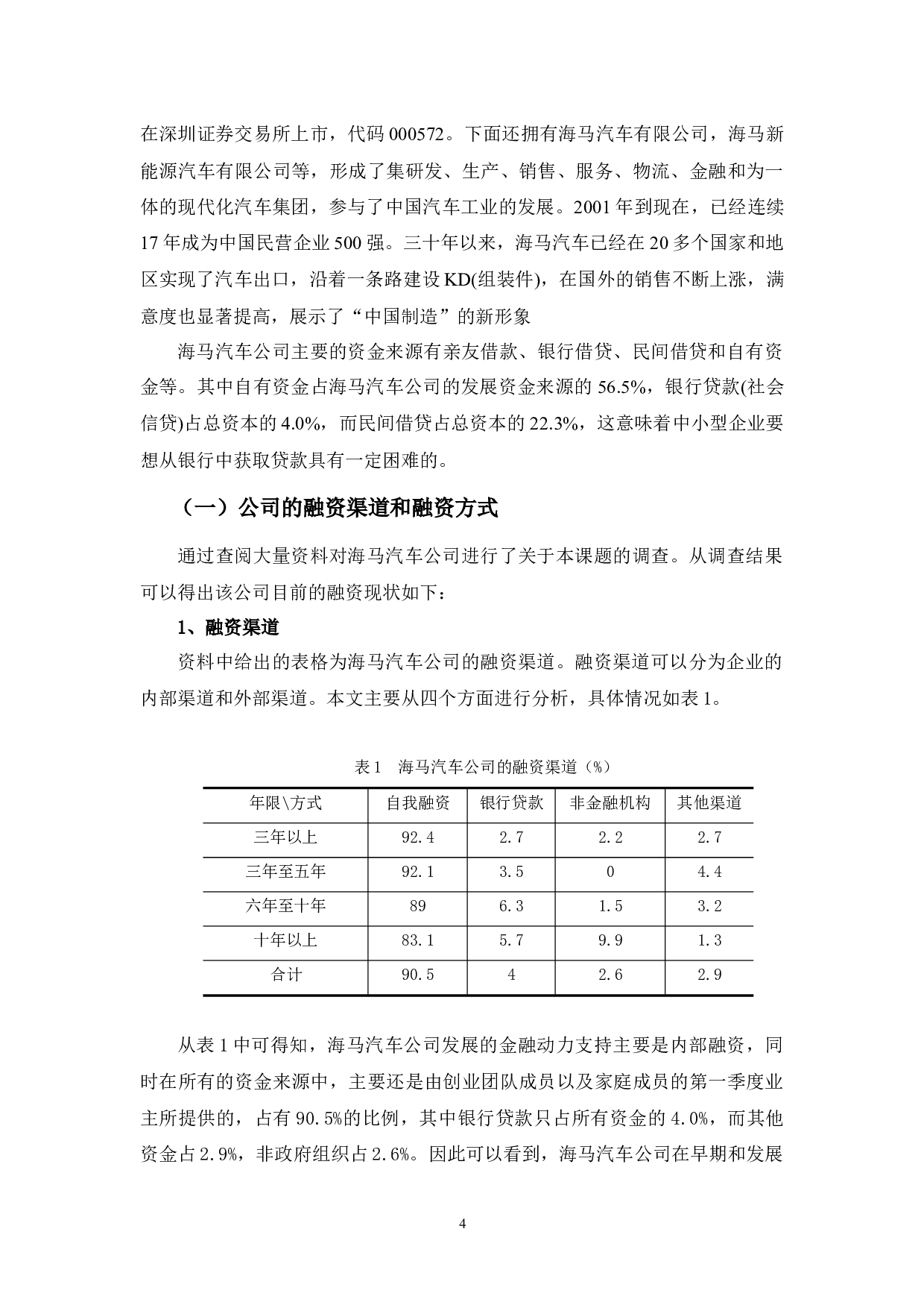 海马汽车公司财务风险管理问题探讨-11824字.docx 第7页