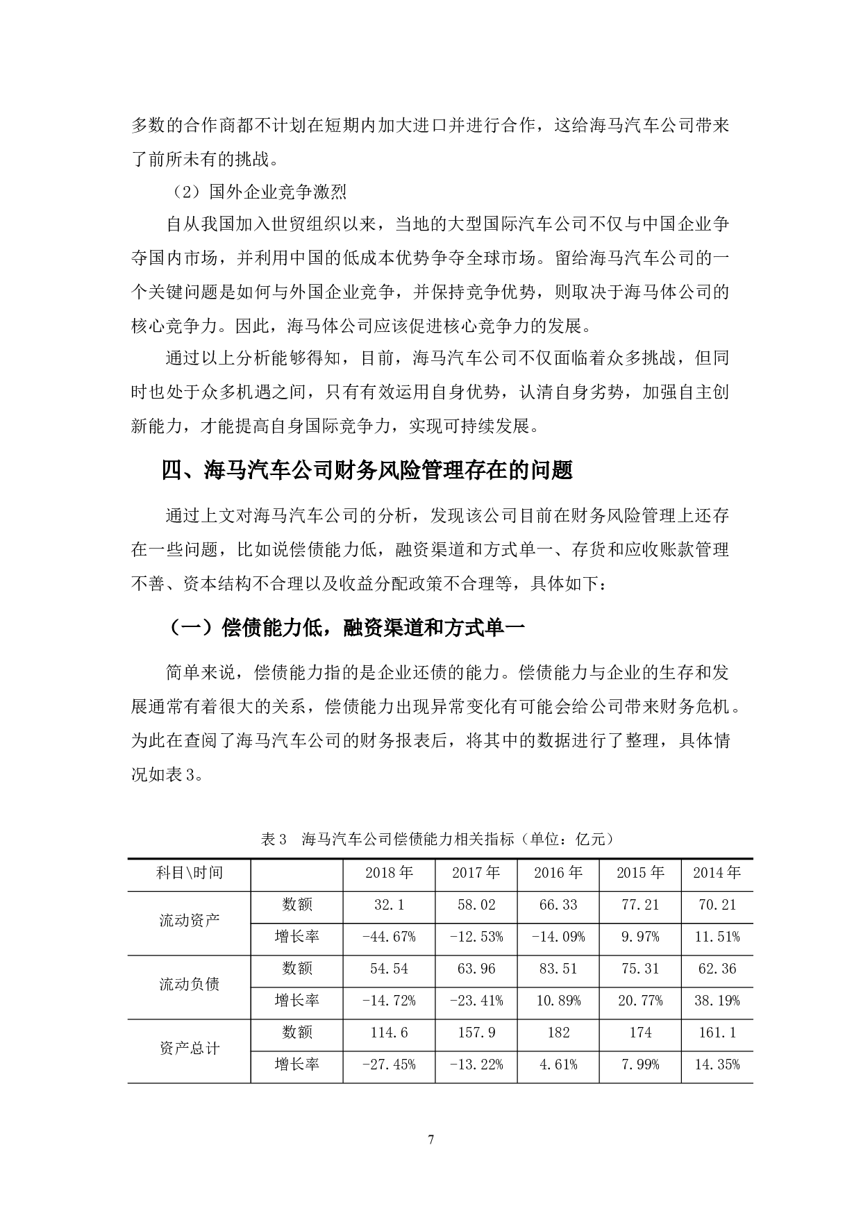 海马汽车公司财务风险管理问题探讨-11824字.docx 第10页