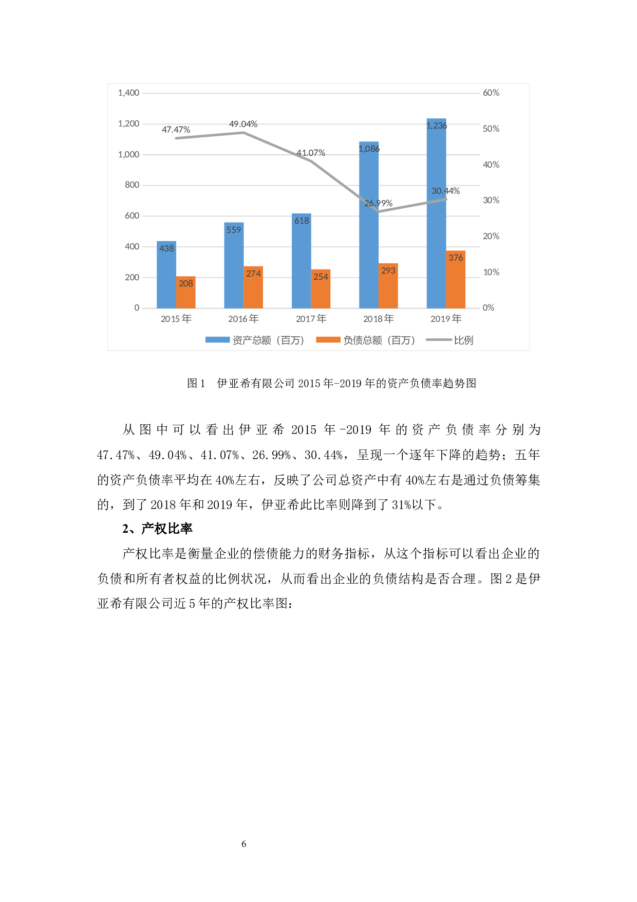互联网金融对广东伊亚希公司融资的影响-9985字.docx 第10页