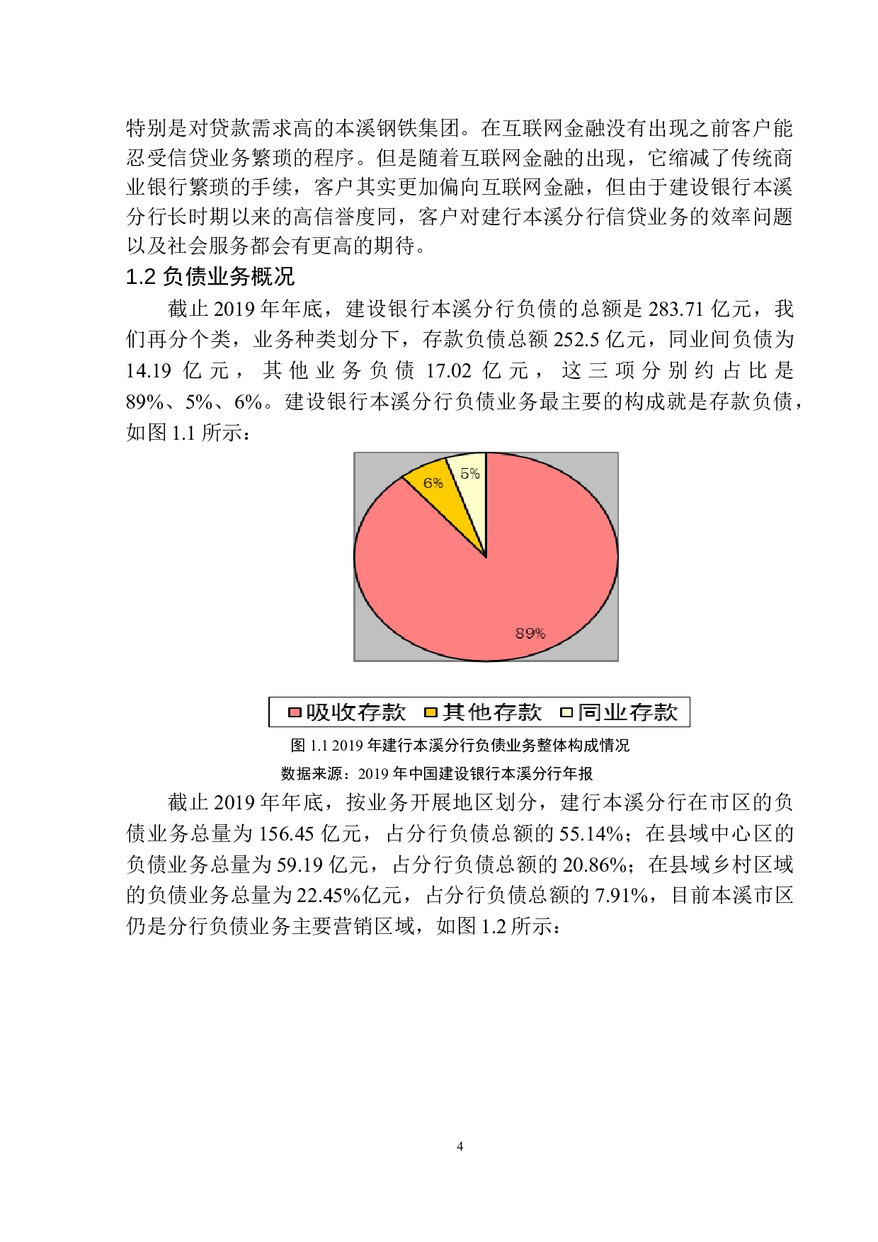 互联网金融对本溪地区建设银行影响研究-10102字.docx 第7页