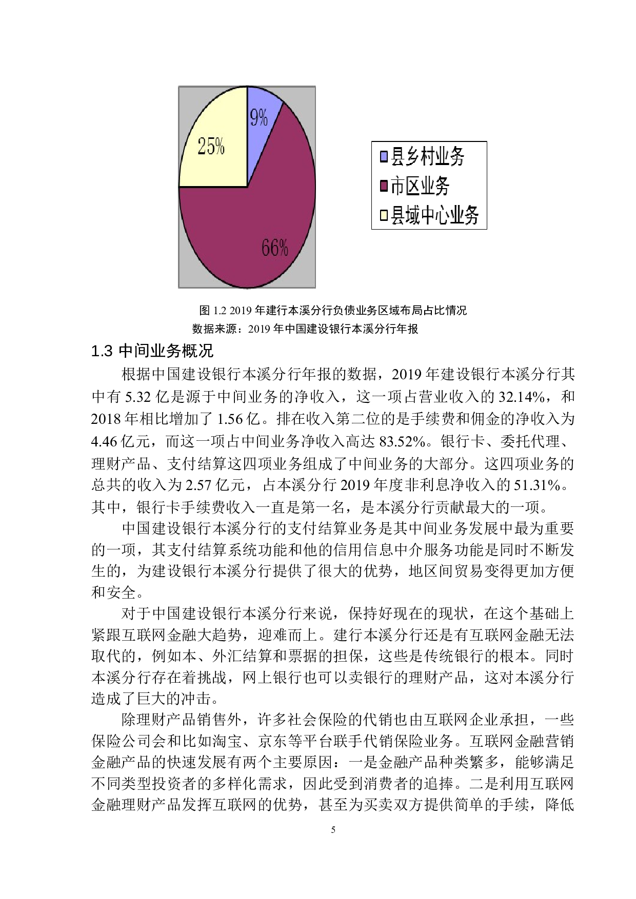 互联网金融对本溪地区建设银行影响研究-10102字.docx 第8页