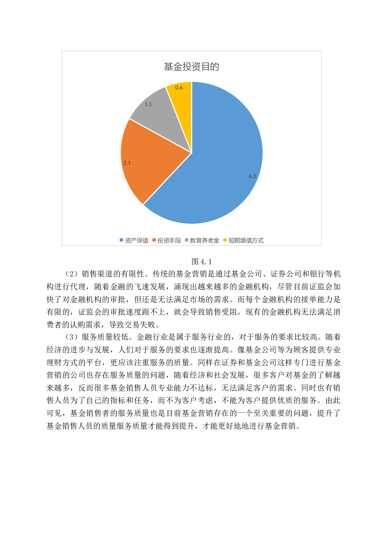 互联网金融背景下基金产品的营销-8797字.docx 第10页