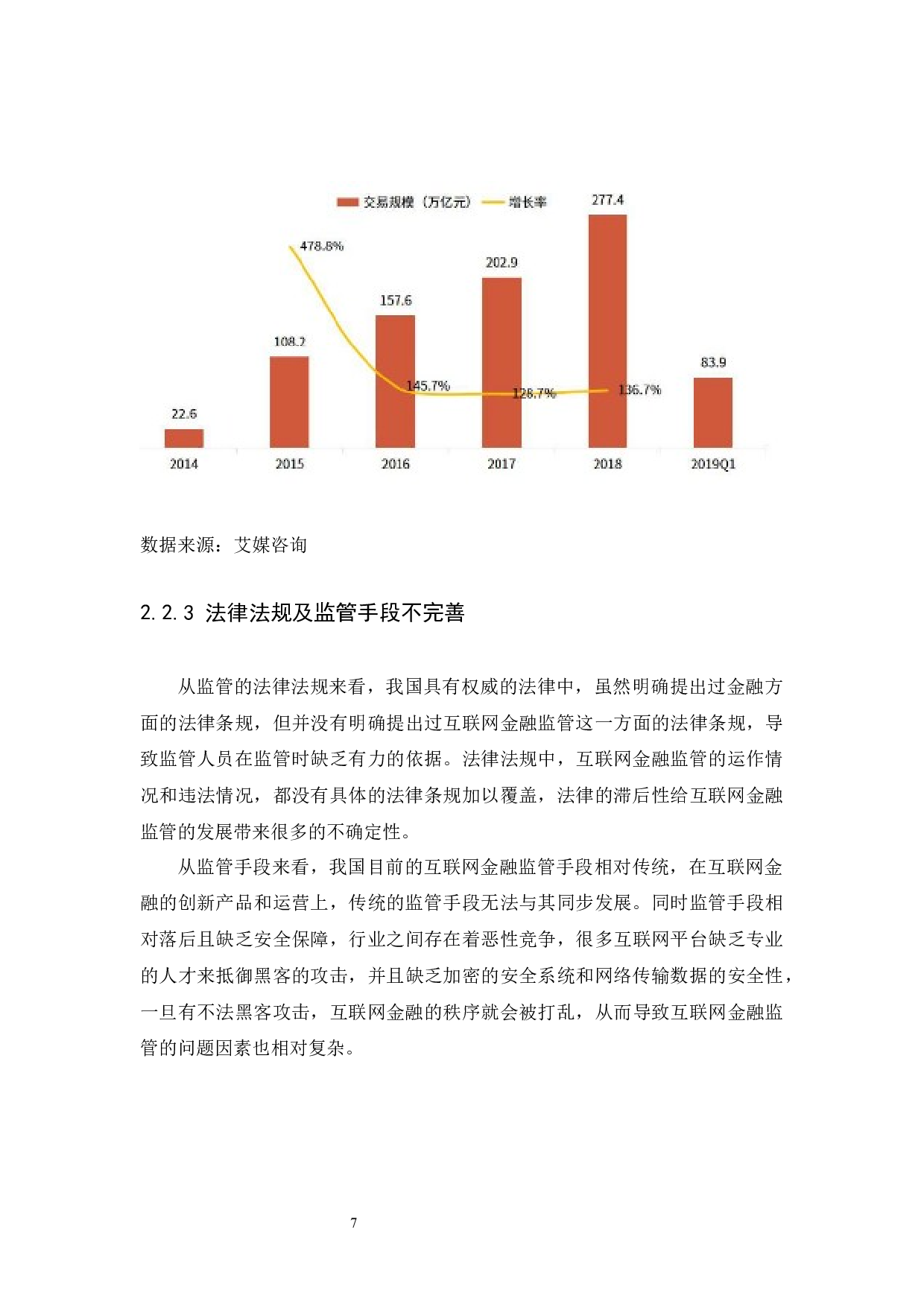 浅谈我国互联网金融监管问题及其对策-10490字.docx 第10页
