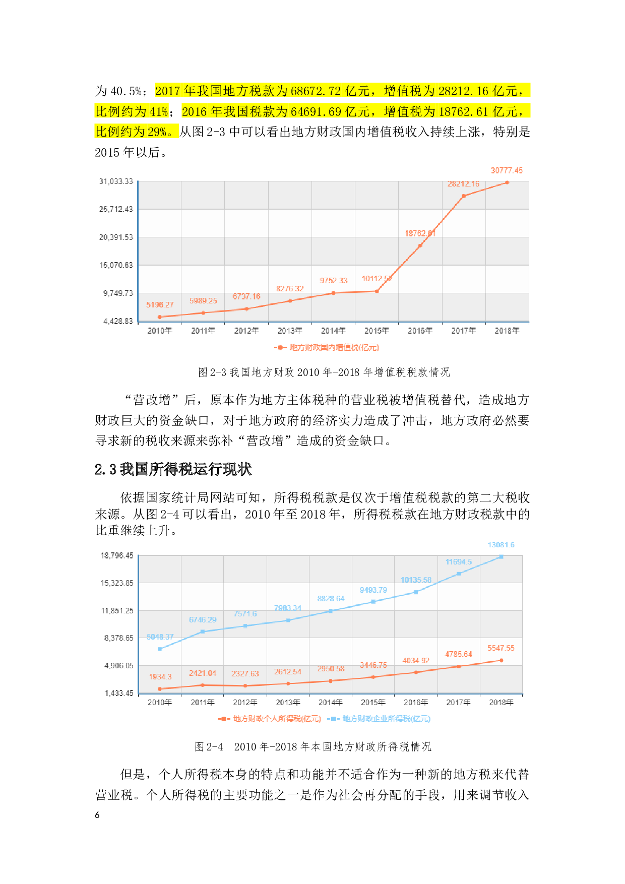 消费税作为地方税的可行性分析-9270字.docx 第8页