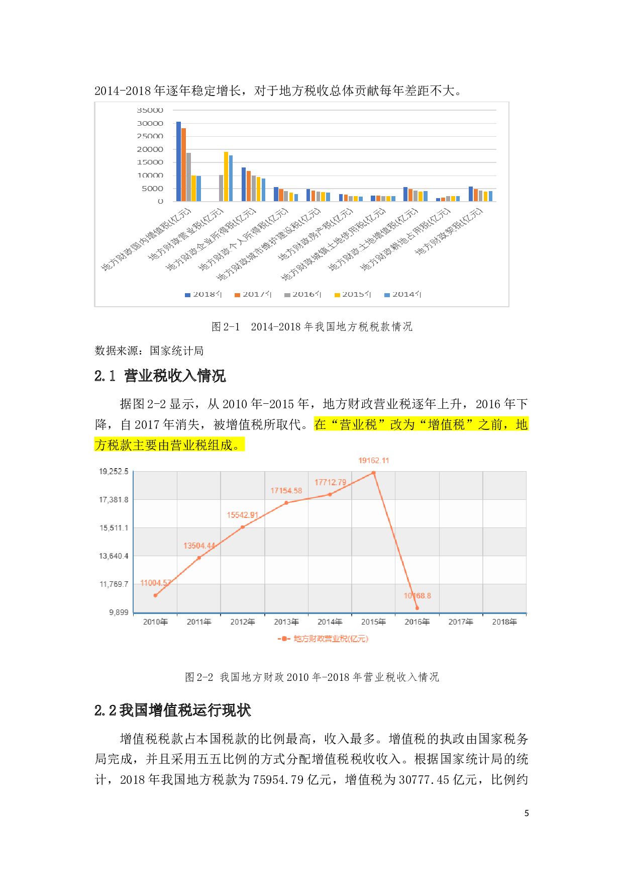消费税作为地方税的可行性分析-9270字.docx 第7页