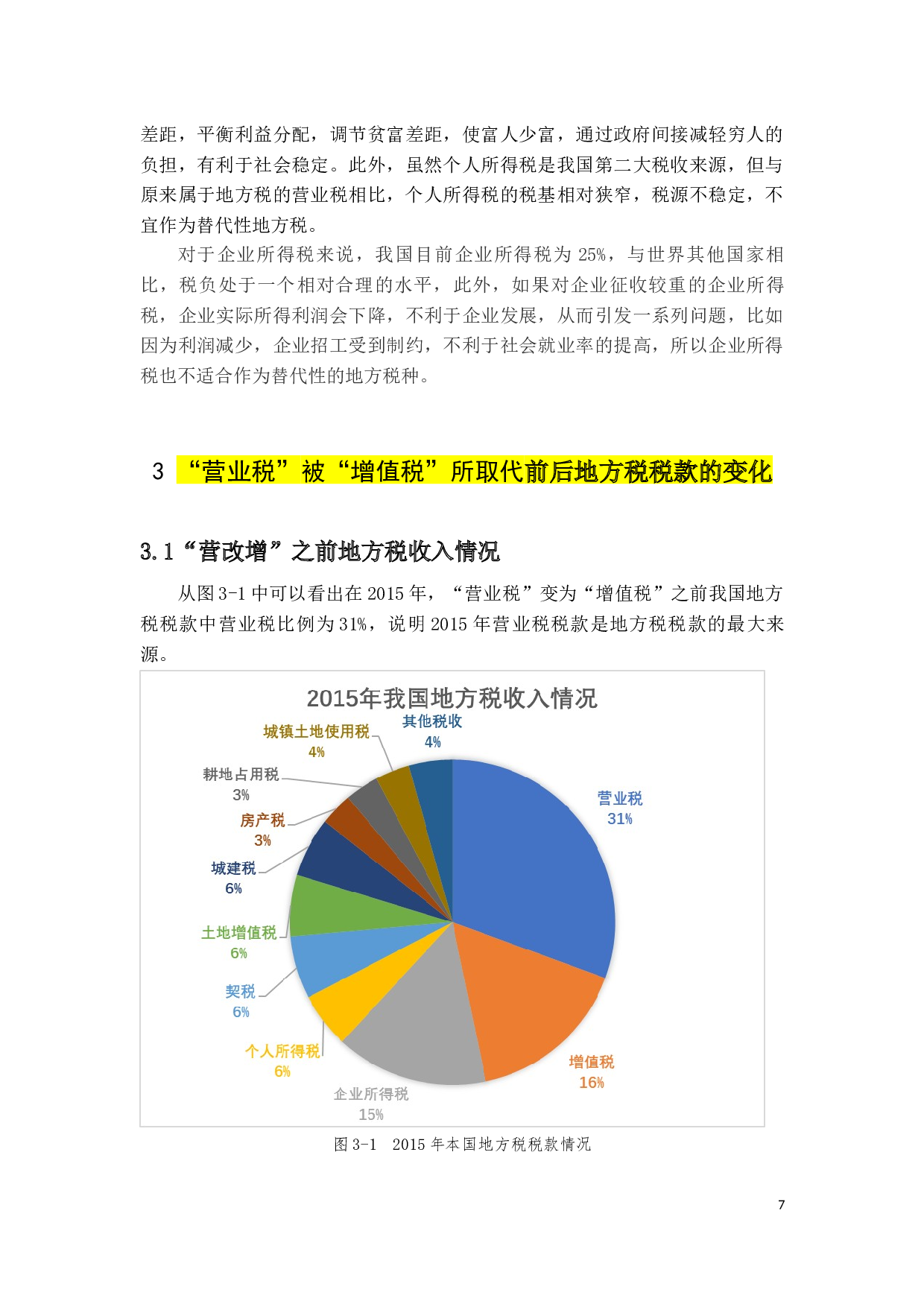 消费税作为地方税的可行性分析-9270字.docx 第9页