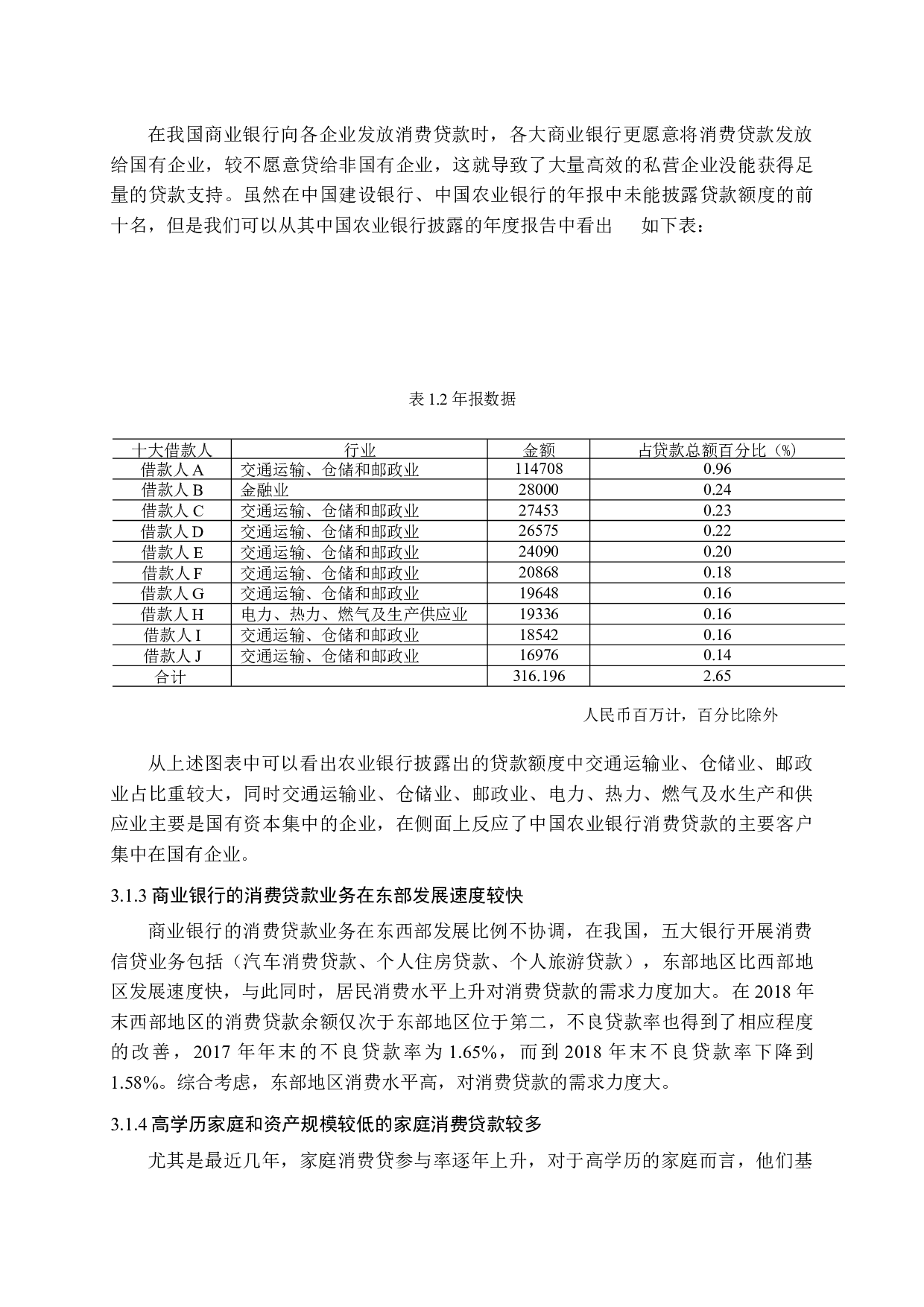 消费贷款流向与管控问题研究-15186字.docx 第10页