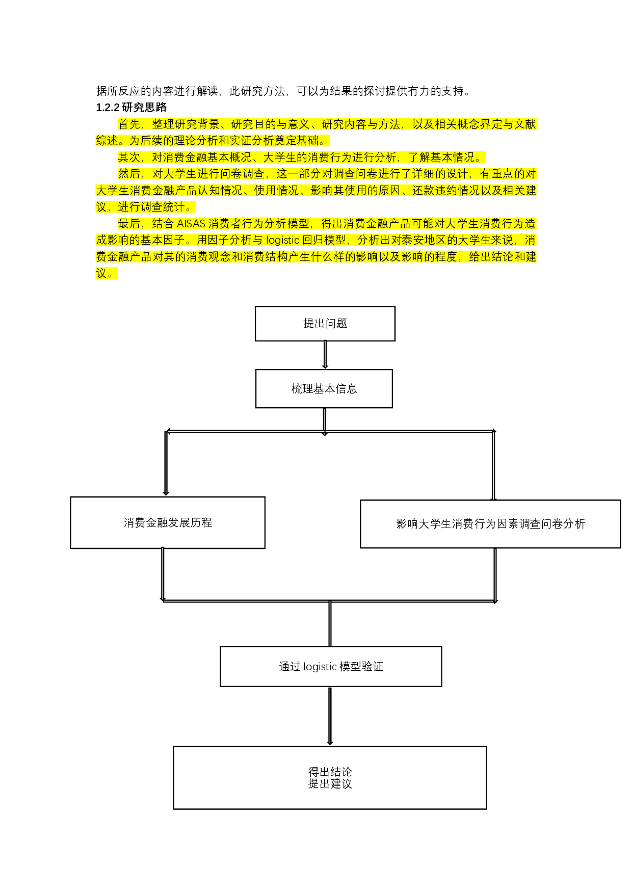 消费金融对大学生消费行为的影响研究&mdash;&mdash;以泰安地区高校大学生为例-14117字.docx 第3页