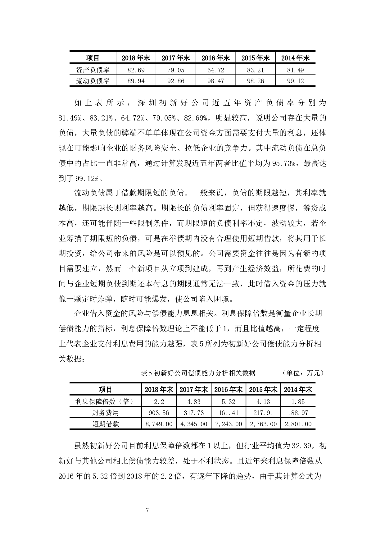 深圳初新好公司筹资风险分析及建议-9721字.docx 第10页