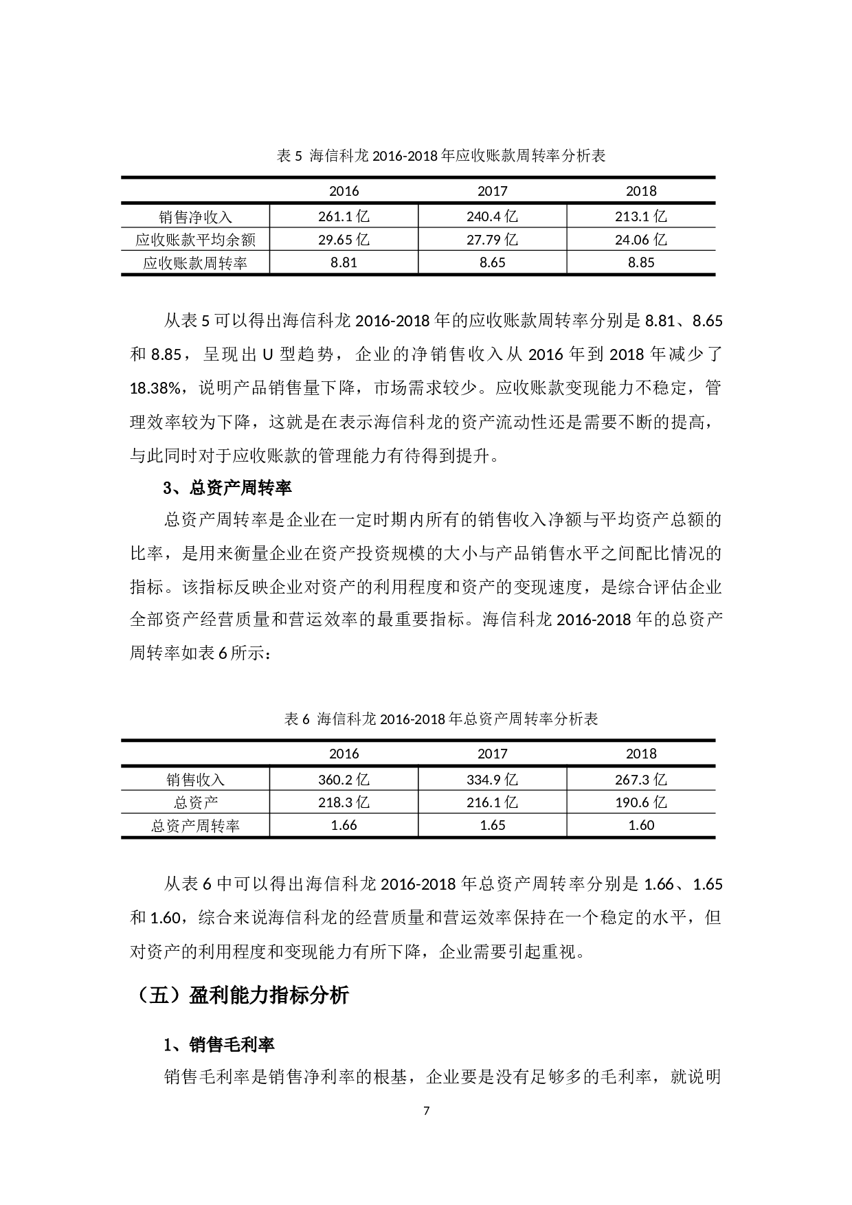 海信科龙电器筹资风险管理探析-11135字.docx 第10页