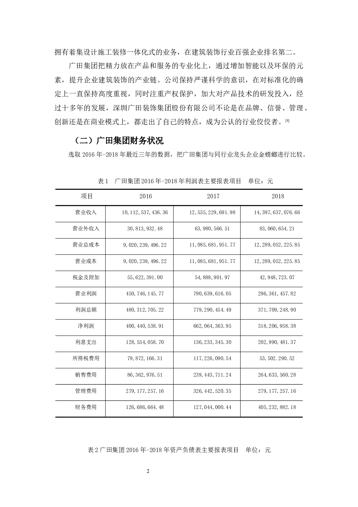 深圳广田集团股份有限公司盈利能力分析-11729字.docx 第7页