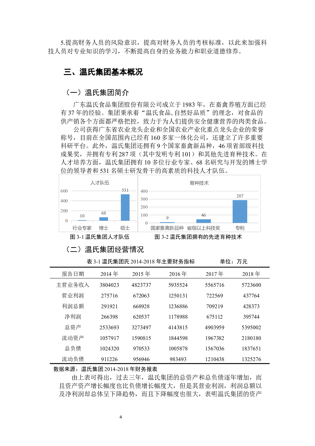 温氏集团财务风险分析与防范-10196字.docx 第8页