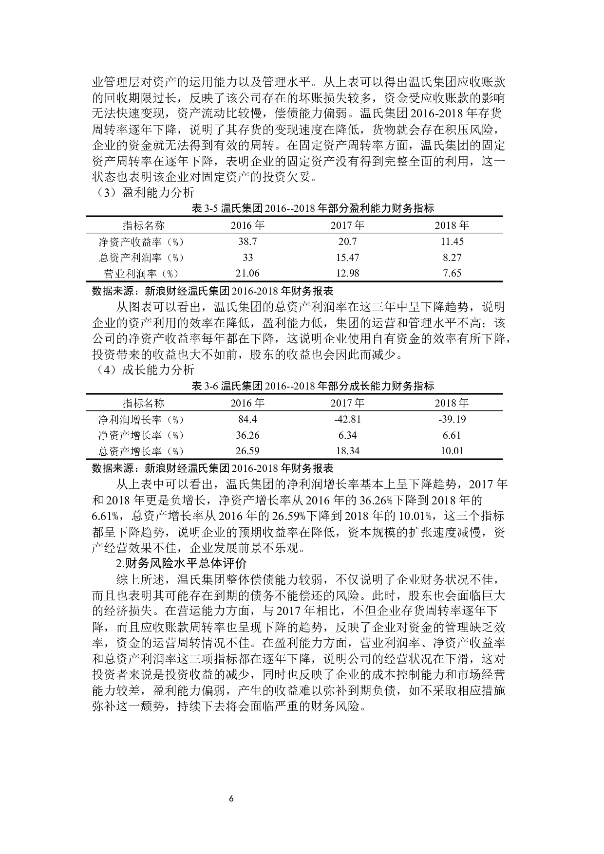 温氏集团财务风险分析与防范-10196字.docx 第10页