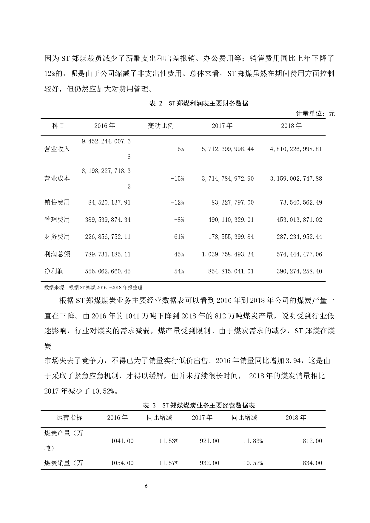 煤炭公司财务风险控制研究.docx-9487字.docx 第8页