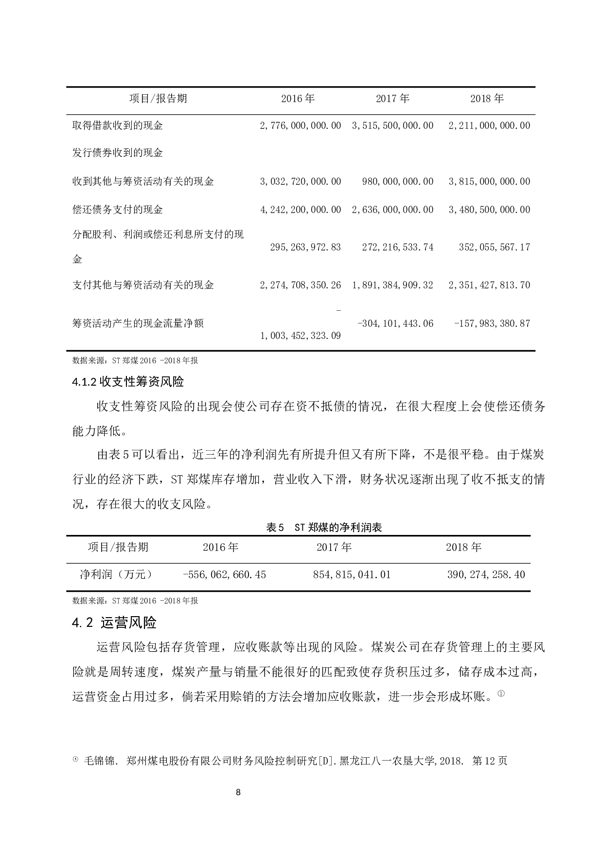煤炭公司财务风险控制研究.docx-9487字.docx 第10页