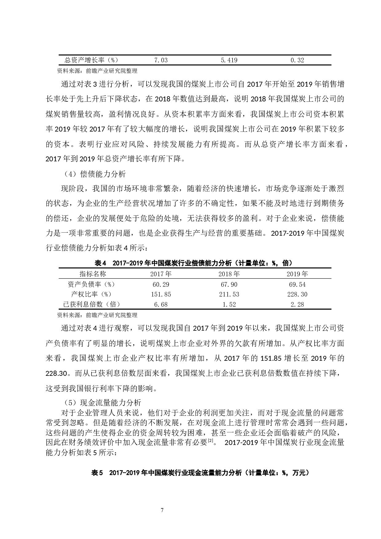 煤炭行业上市公司财务绩效评价研究.doc-11188字.docx 第9页