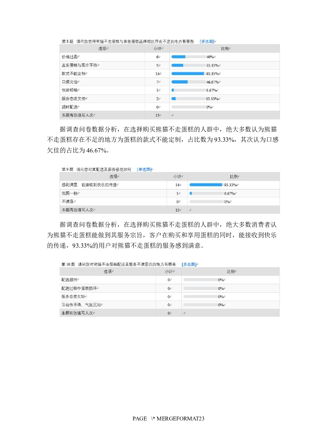 熊猫不走蛋糕企业创新研究-12934字.docx 第10页