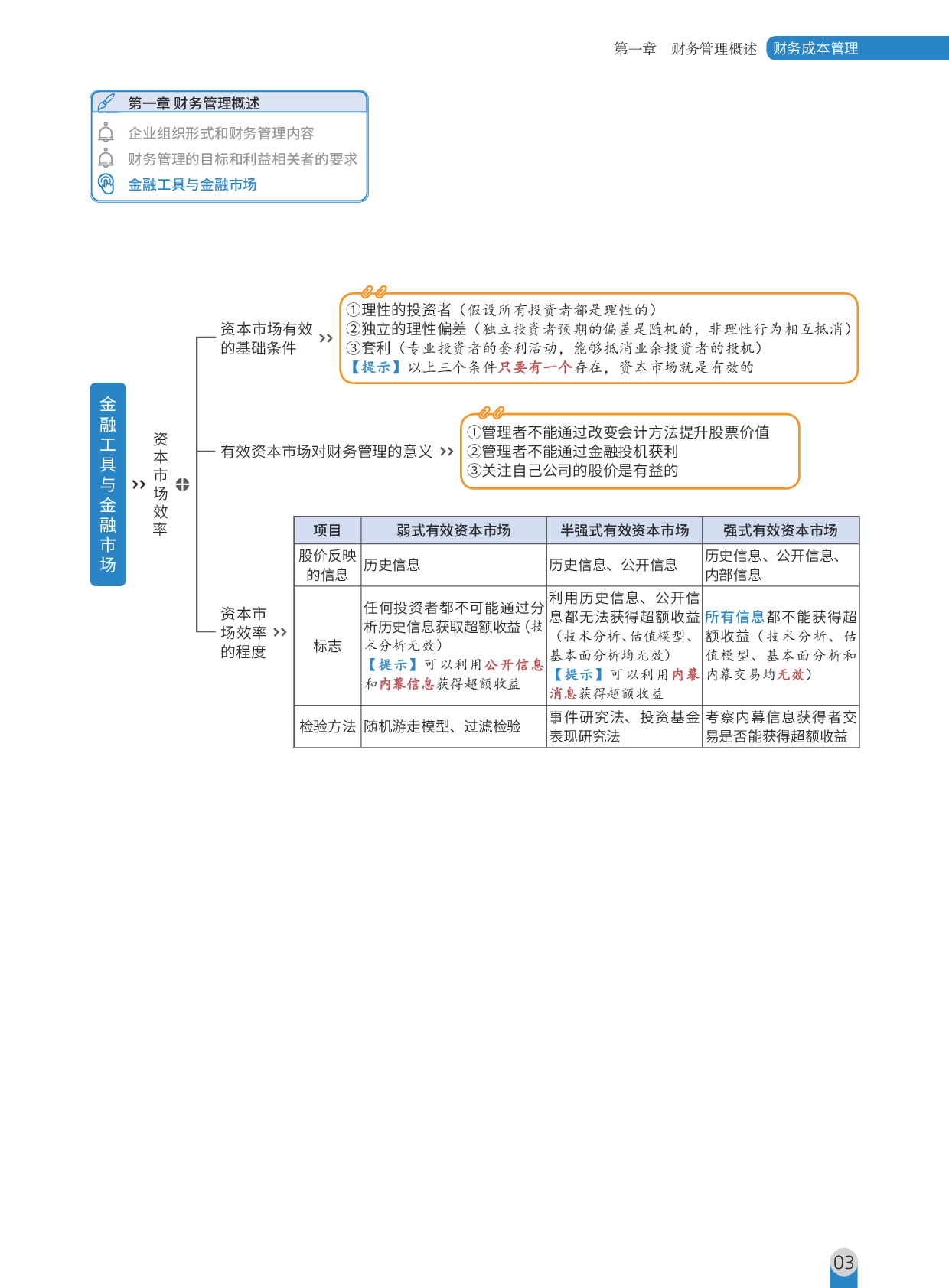 2025注会《三色笔记与真题演练》-财管.pdf 第4页