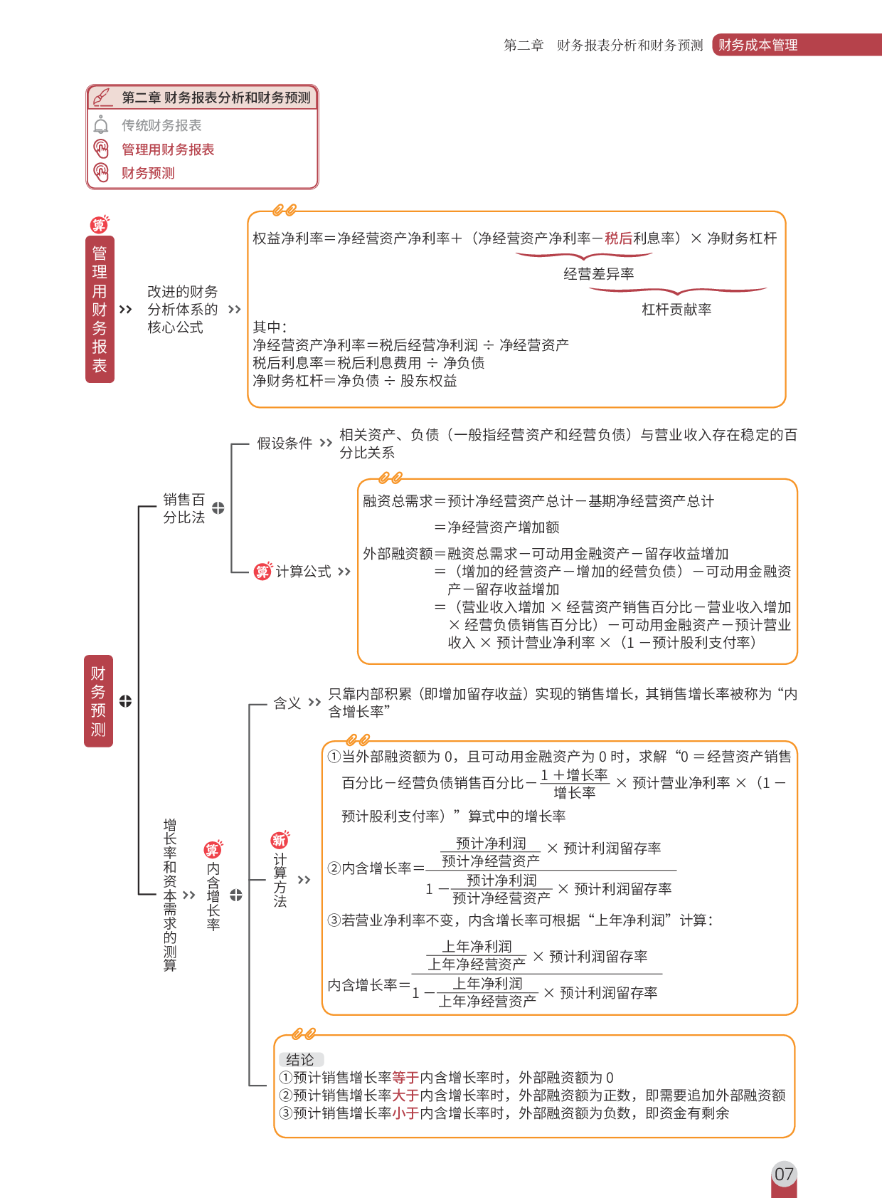 2025注会《三色笔记与真题演练》-财管.pdf 第8页