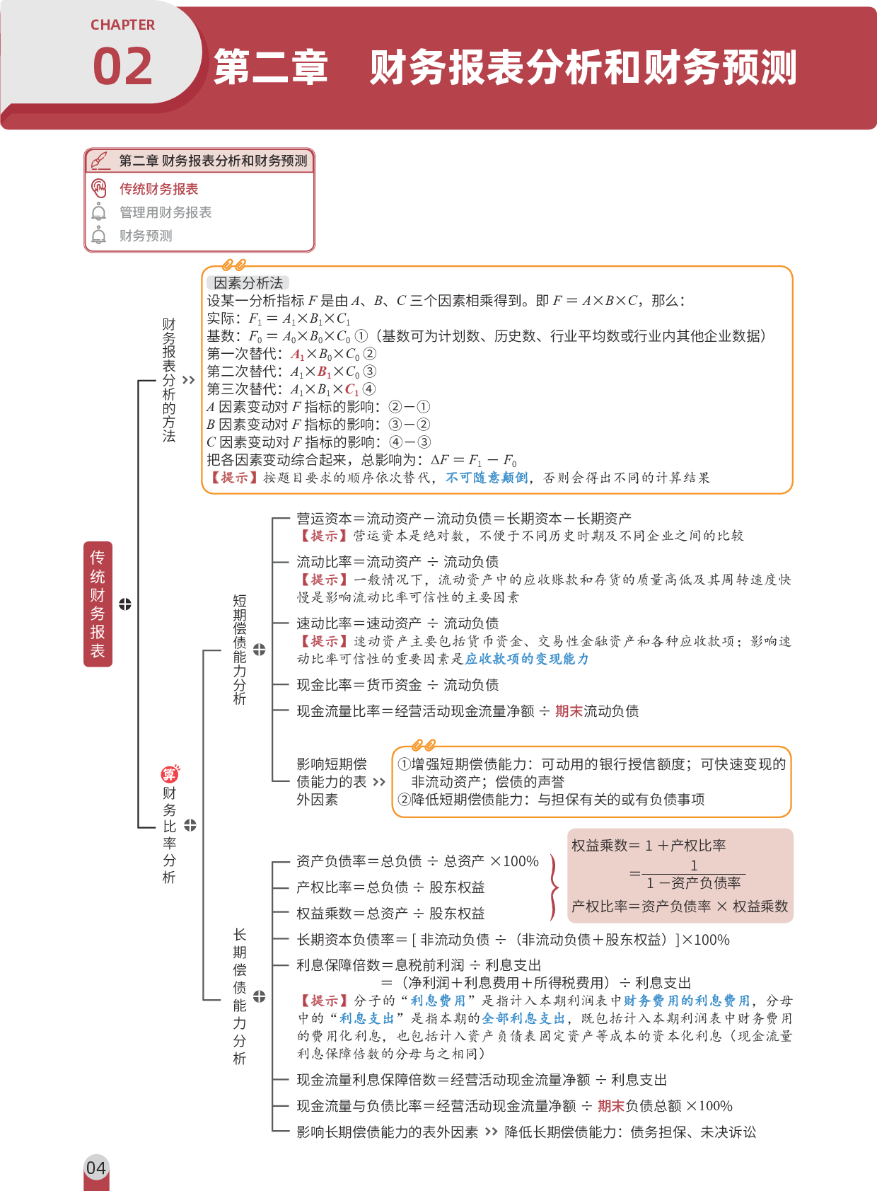 2025注会《三色笔记与真题演练》-财管.pdf 第5页