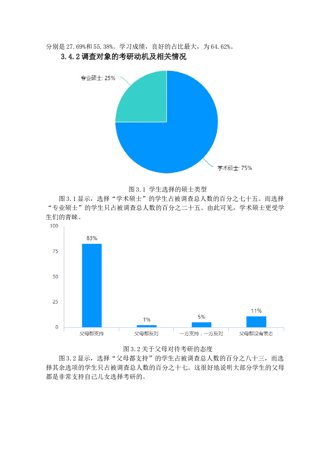 独立学院学生考研动机研究-11313字.docx 第10页
