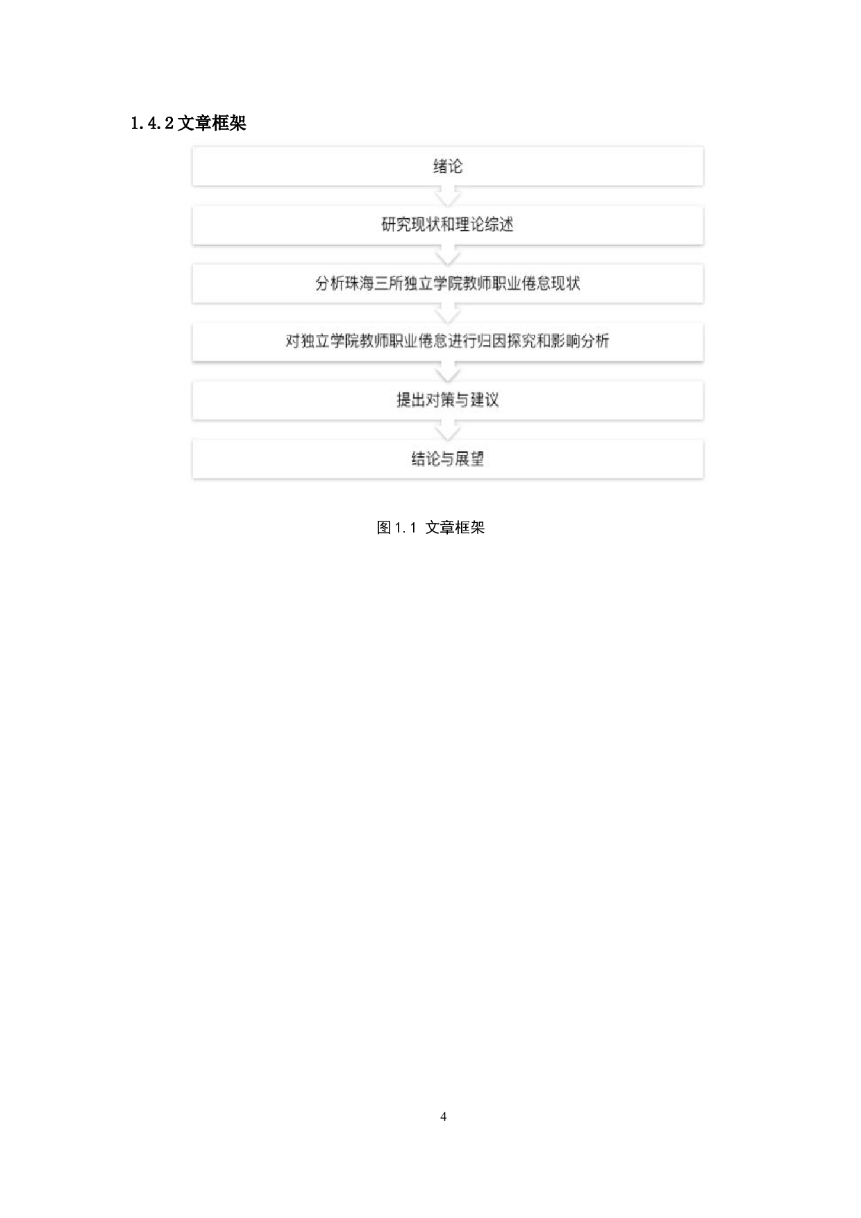 独立学院教师职业倦怠成因及其影响分析&mdash;&mdash;以珠海三所独立学院为例-26199字.docx 第9页
