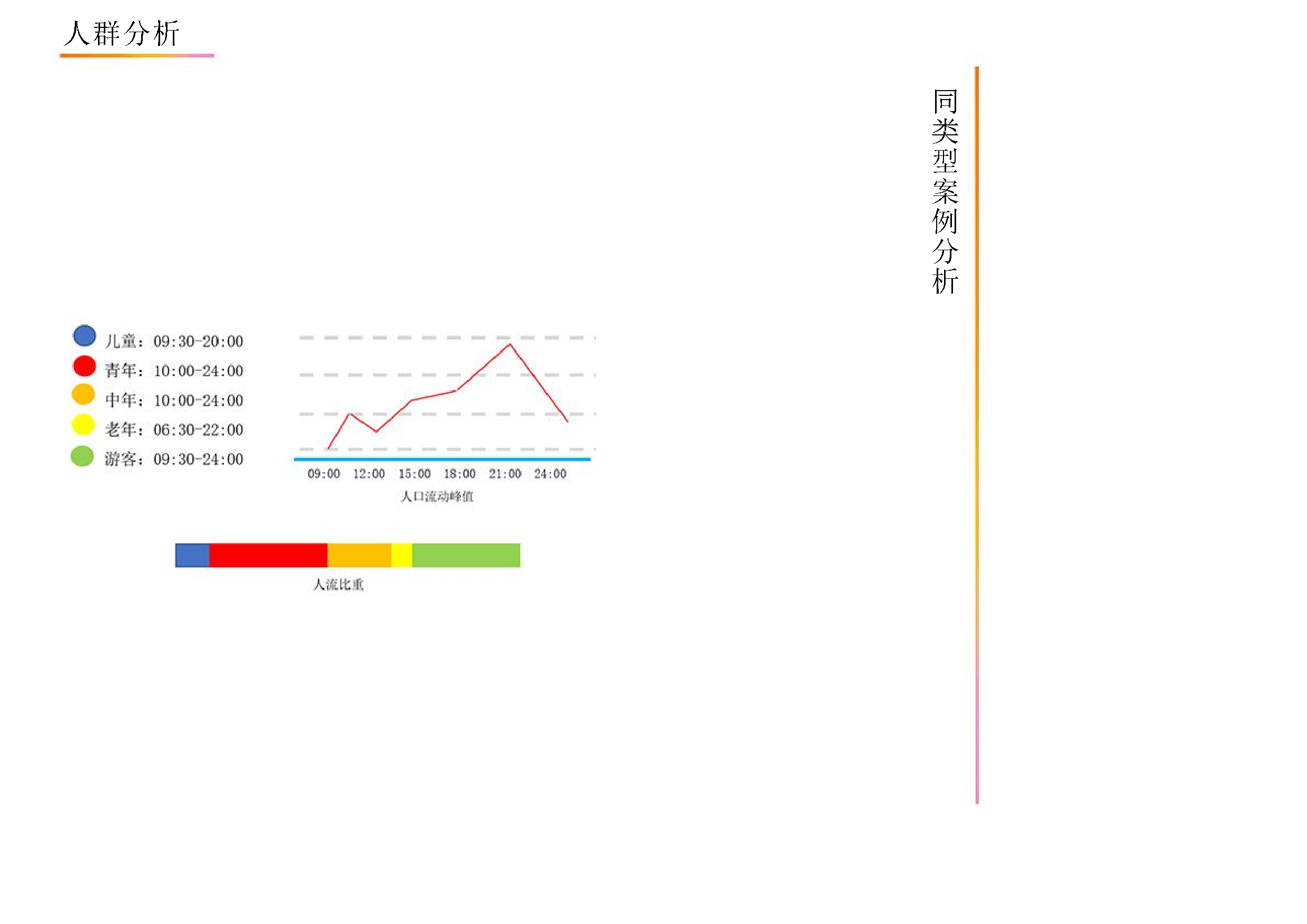 珠海乐土文化区：乐潮创意园再设计-785字.pdf 第9页
