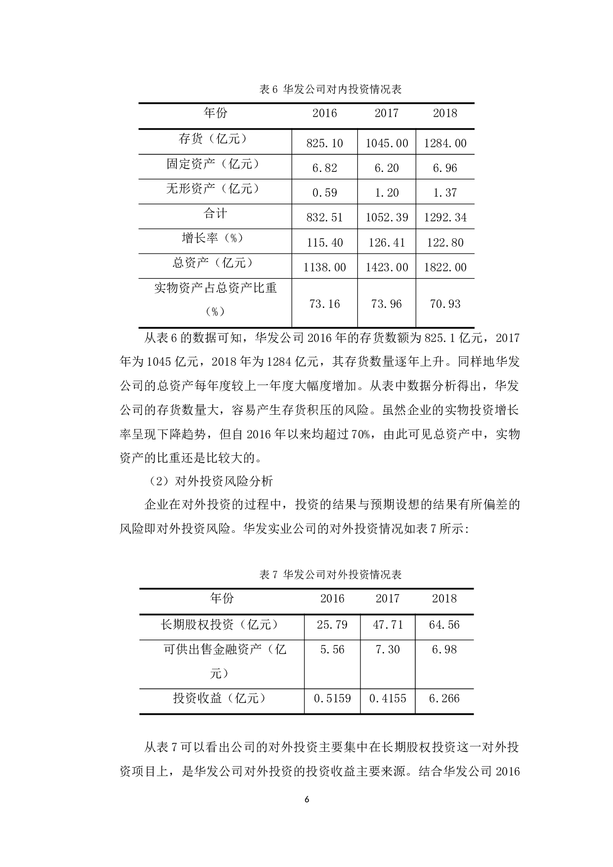 珠海华发实业公司财务风险问题及防范-10123字.docx 第9页