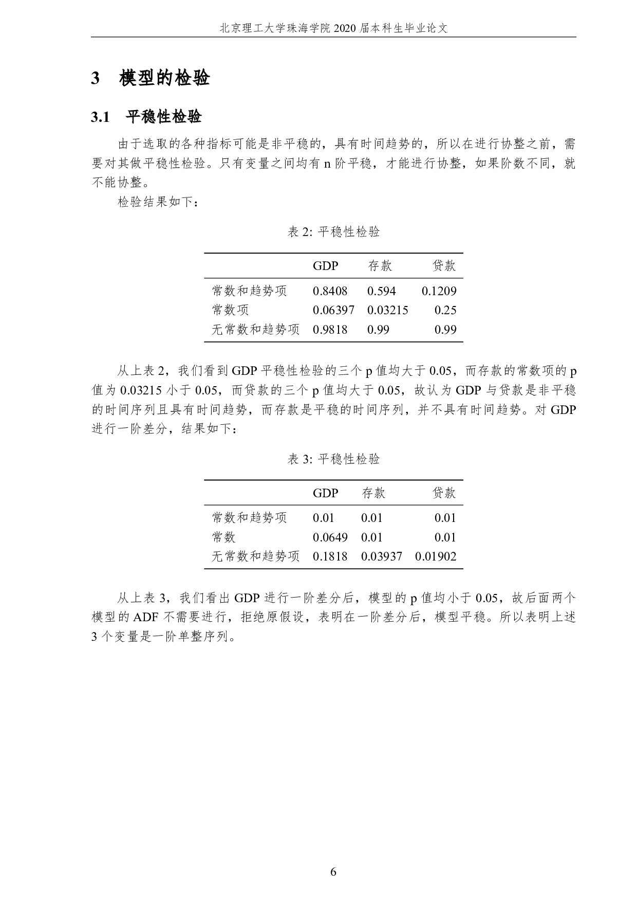 珠海市金融发展对经济影响的计量分析-1585字.pdf 第10页