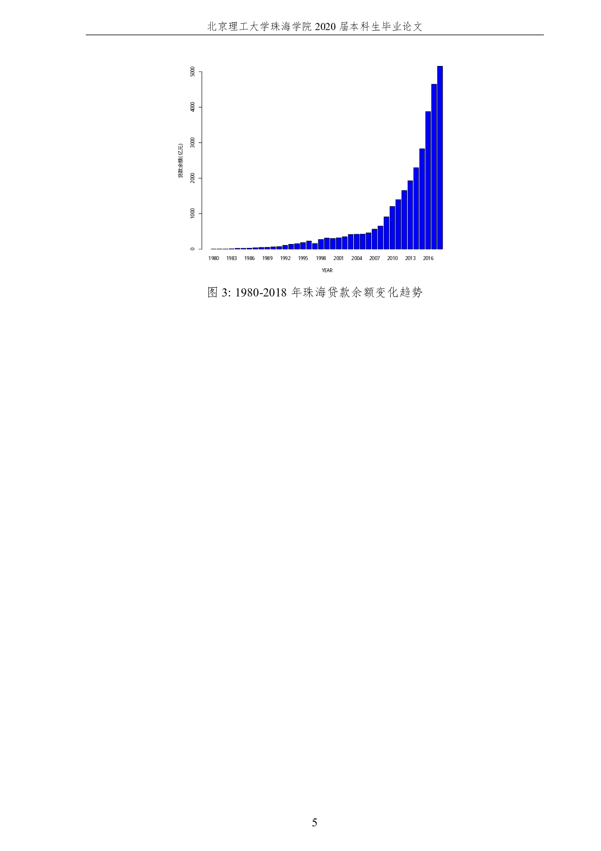 珠海市金融发展对经济影响的计量分析-1585字.pdf 第9页