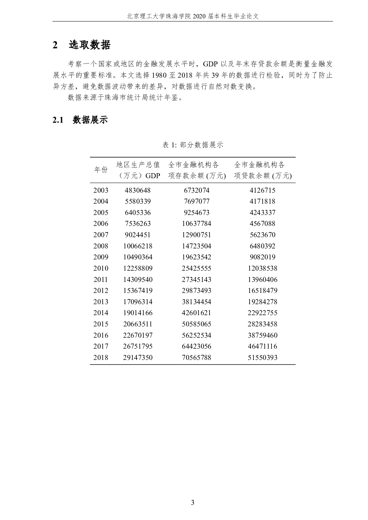 珠海市金融发展对经济影响的计量分析-1585字.pdf 第7页