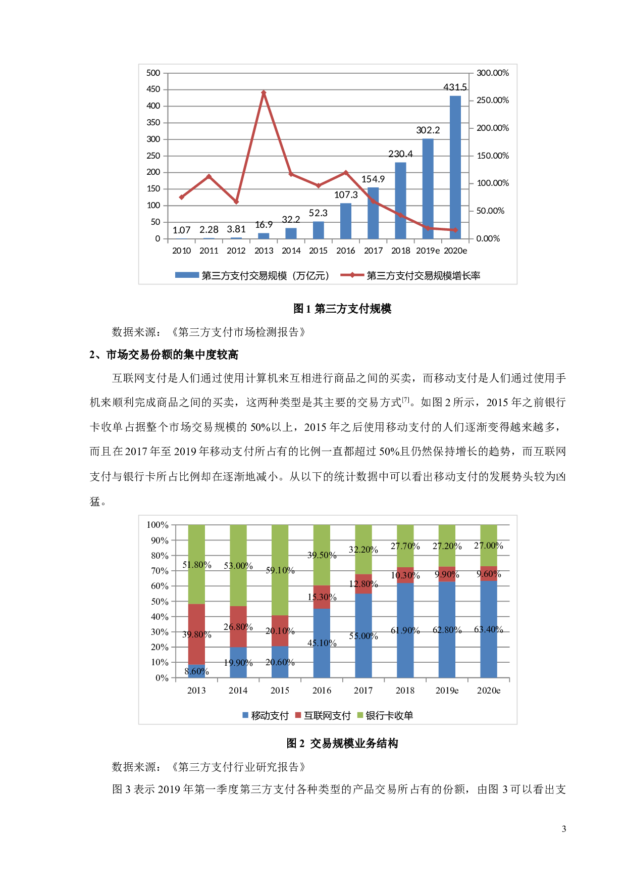 第三方支付对我国商业银行盈利能力的影响分析-9297字.docx 第5页