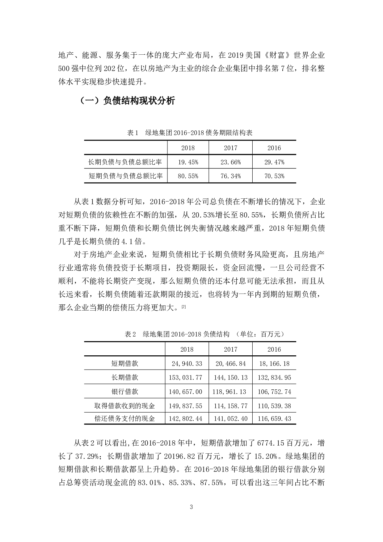 绿地集团财务风险管理存在的问题及对策-8649字.docx 第6页