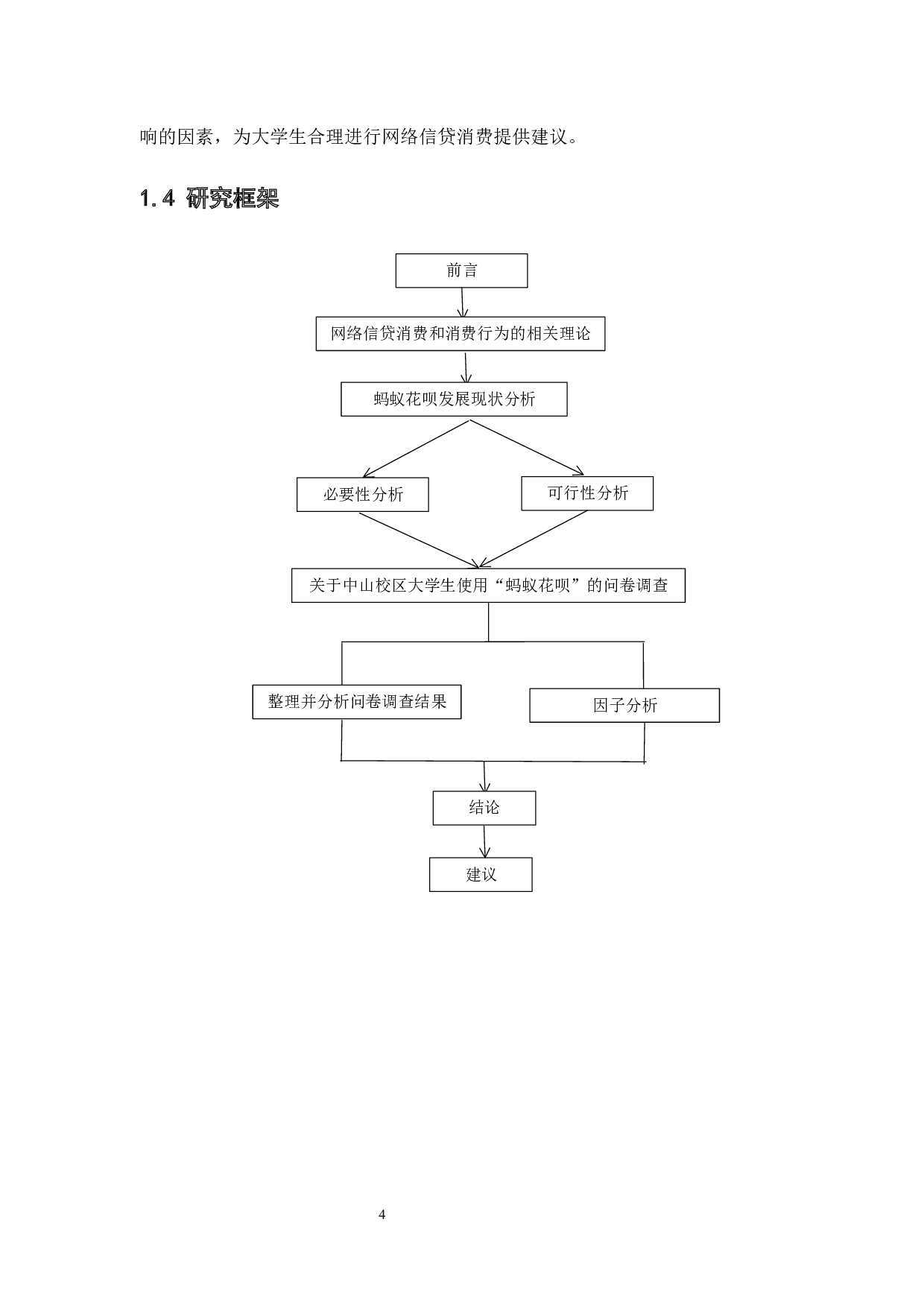 网络信贷消费对中山校区大学生消费行为的影响&mdash;&mdash;以蚂蚁花呗为例-17212字.docx 第10页