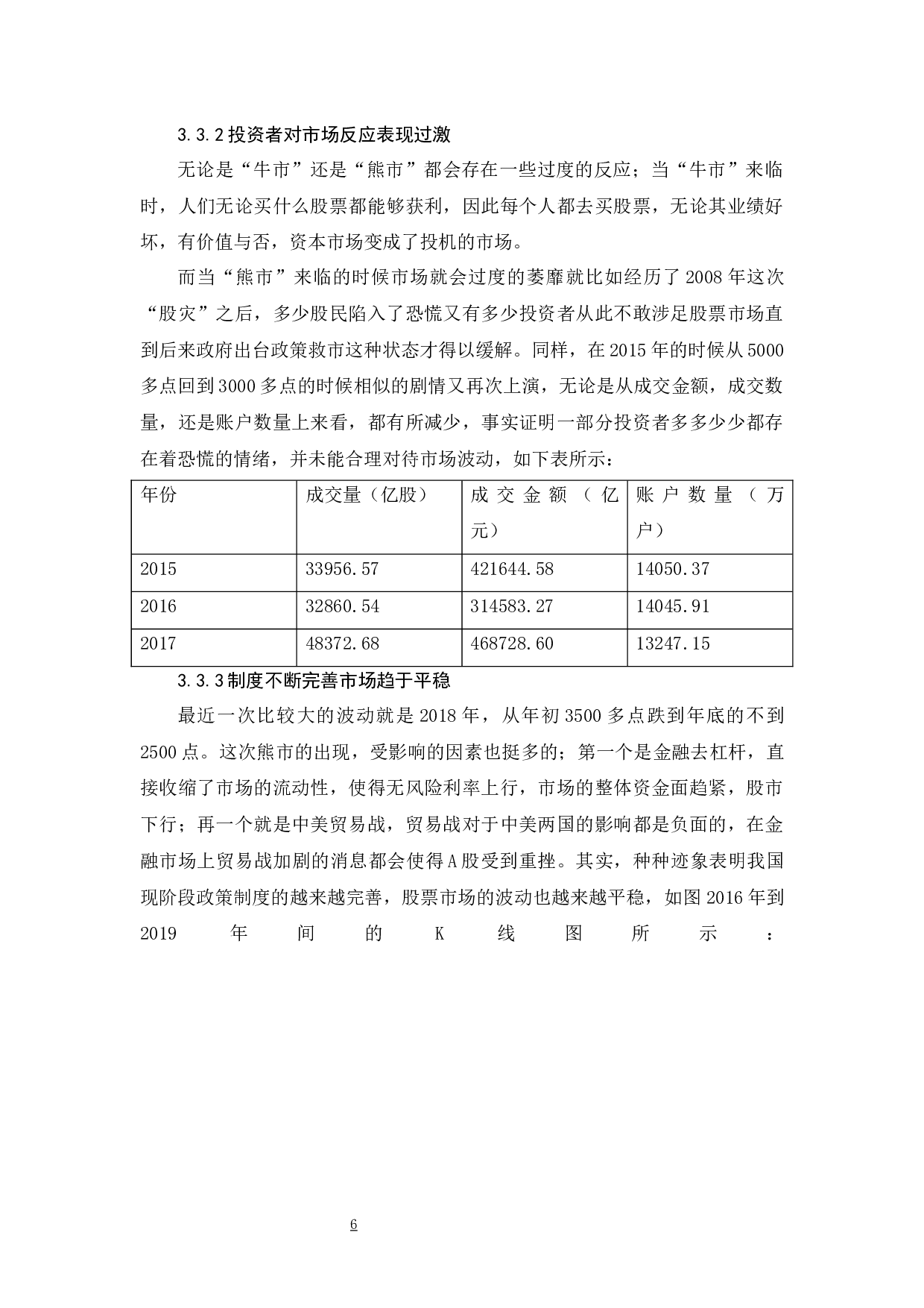 股票市场的波动性思考-8961字.docx 第8页