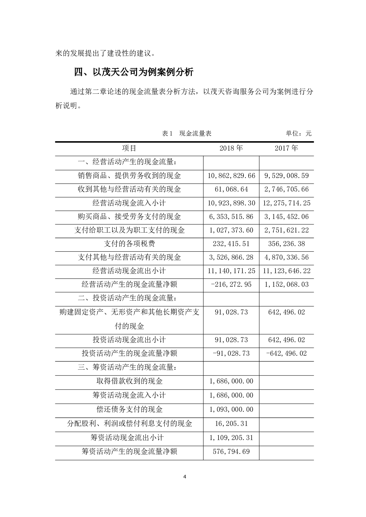 茂天咨询服务公司的现金流量表分析-8210字.docx 第7页