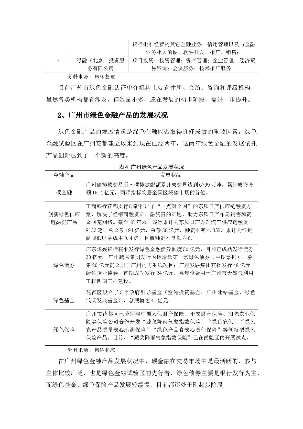广州市绿色金融发展现状及对策分析-11134字.docx 第9页