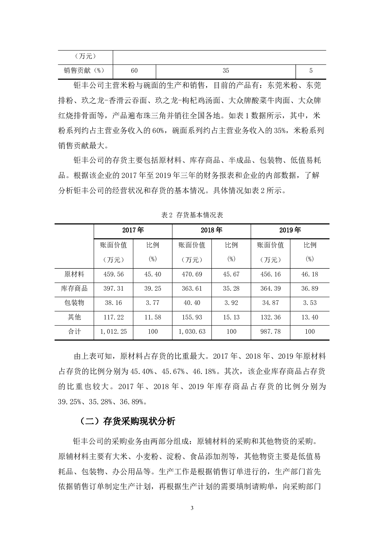 钜丰米制品公司存货管理探析-10808字.docx 第7页