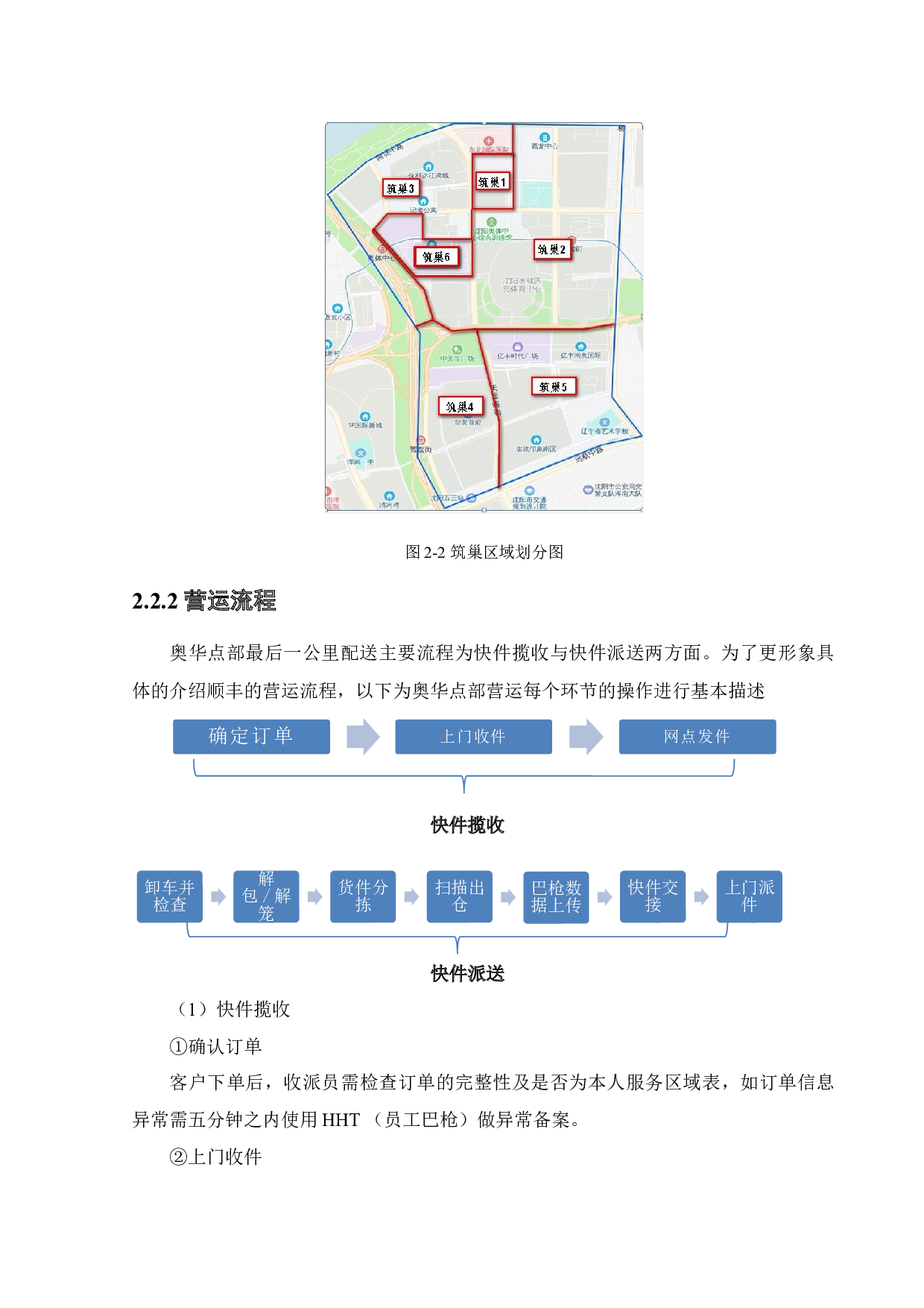 顺丰速运奥华点部最后一公里配送优化设计-27718字.docx 第10页