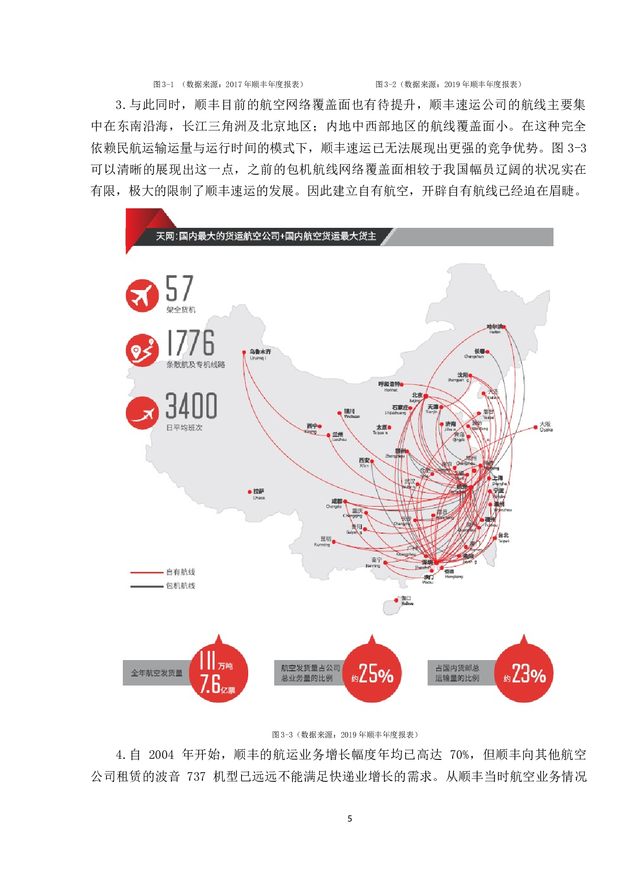 顺丰速运的航空物流发展研究-9407字.docx 第9页