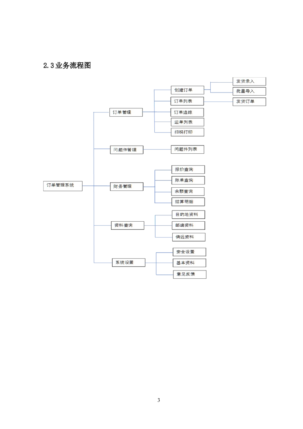 黑盒测试技术在《环世通国际物流》网站中的应用-14190字.docx 第7页