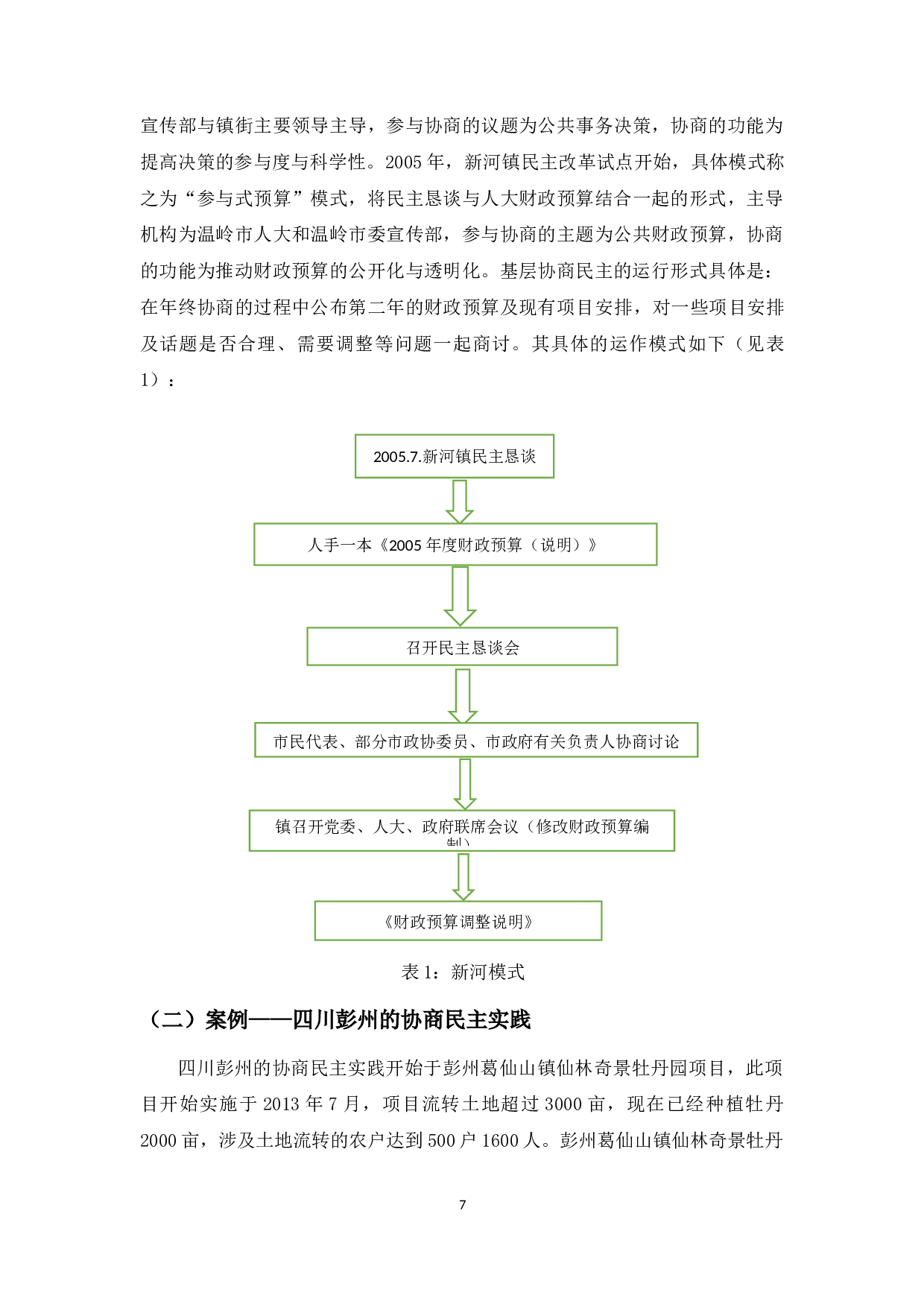 社会资本视域下基层协商民主制度化建设路径研究-13701字.docx 第8页