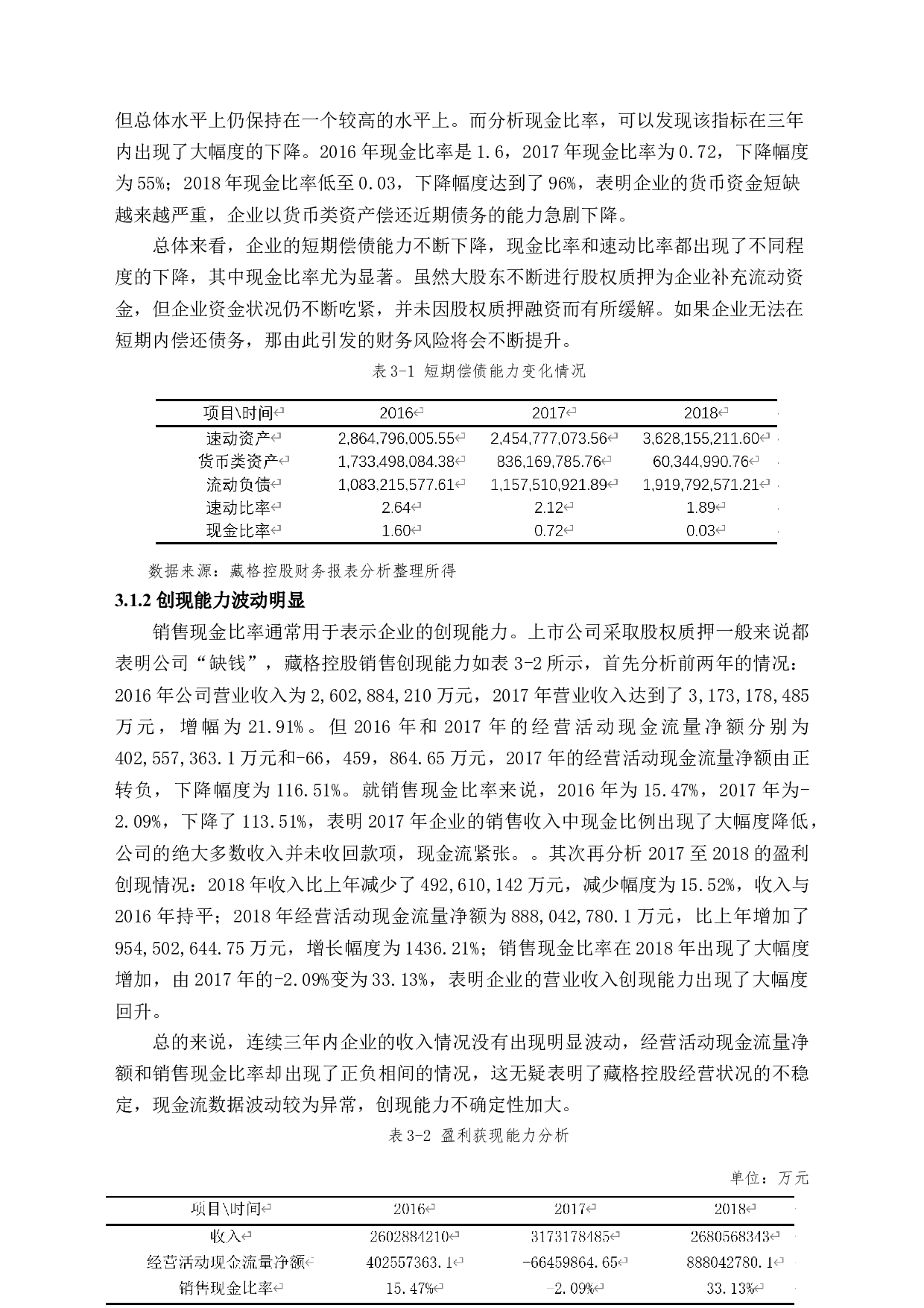藏格控股股票质押融资风险探析-11887字.docx 第10页