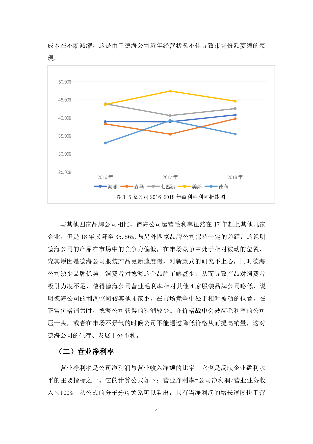 德海公司盈利能力分析-11663字.docx 第8页