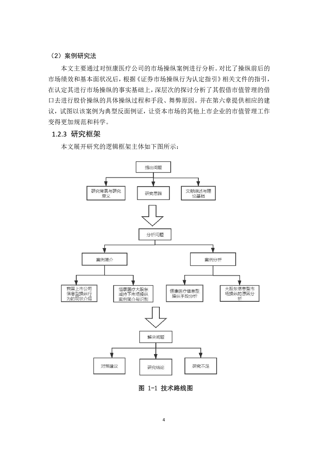 恒康医疗市值管理掩盖下的市场操纵行为研究-4931字.pdf 第10页