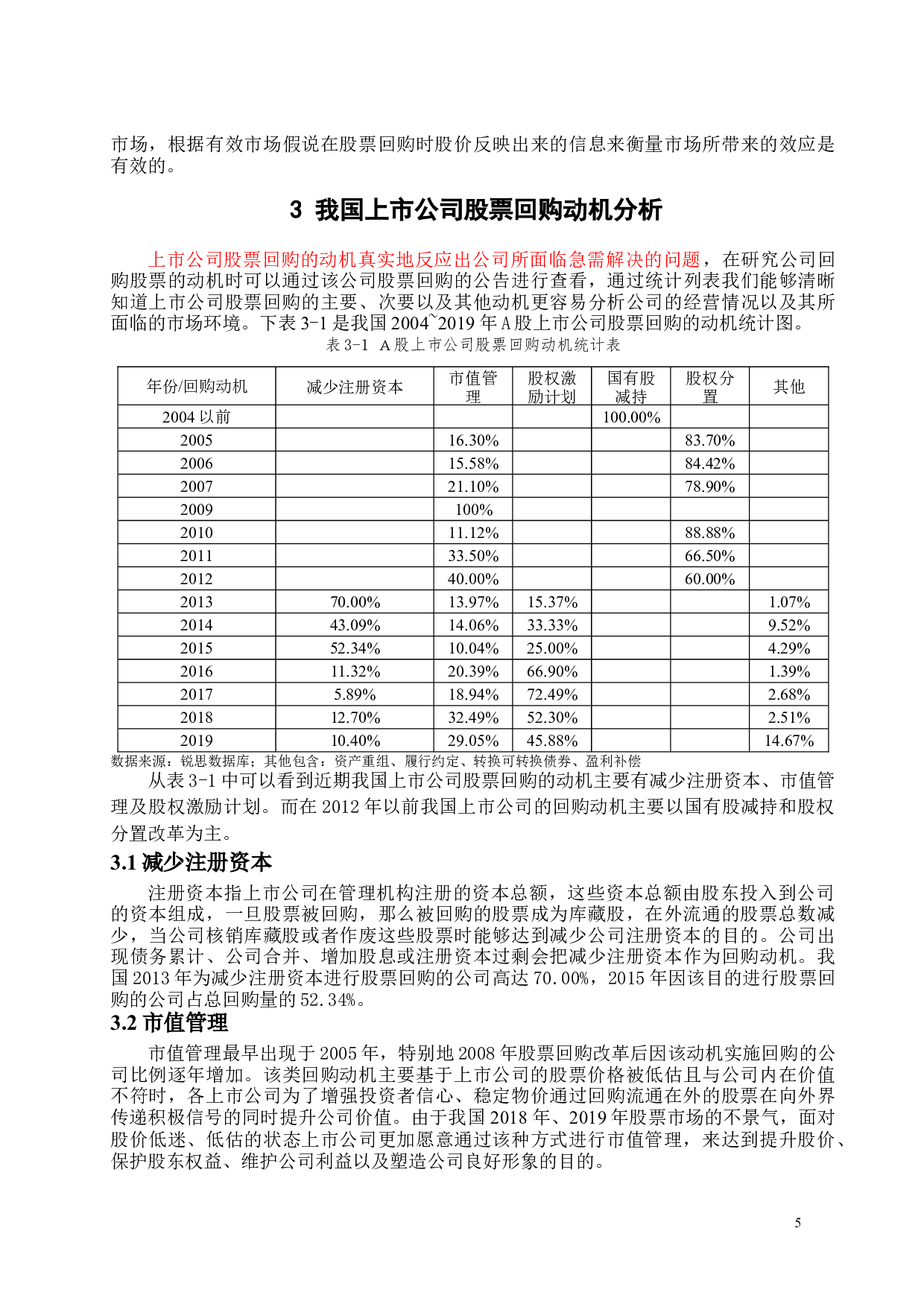 我国上市公司股票回购动机及效应分析-12765字.docx 第8页