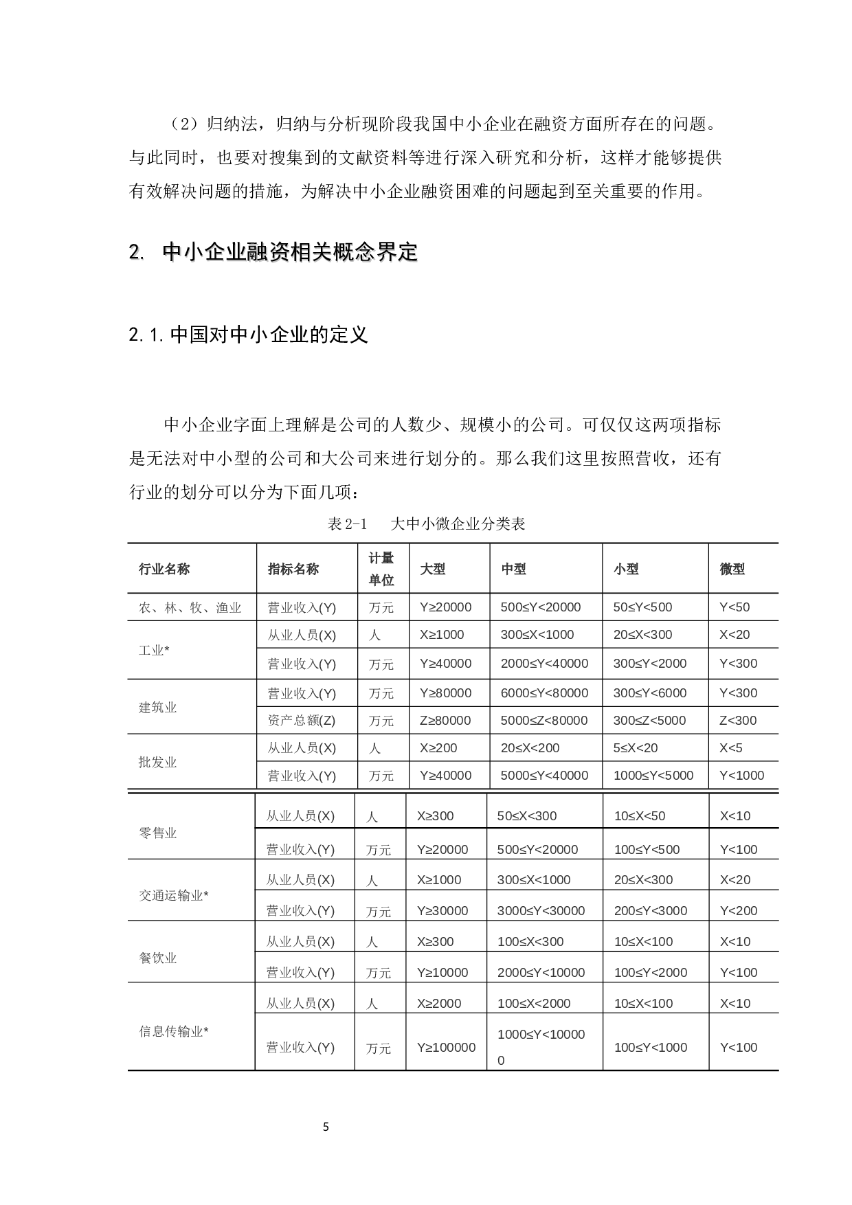 我国中小企融资难问题的调查研究-12047字.docx 第10页