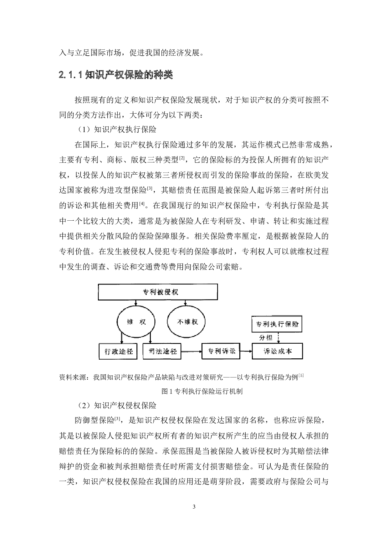知识产权保险实践探索研究,-12154字.docx 第7页