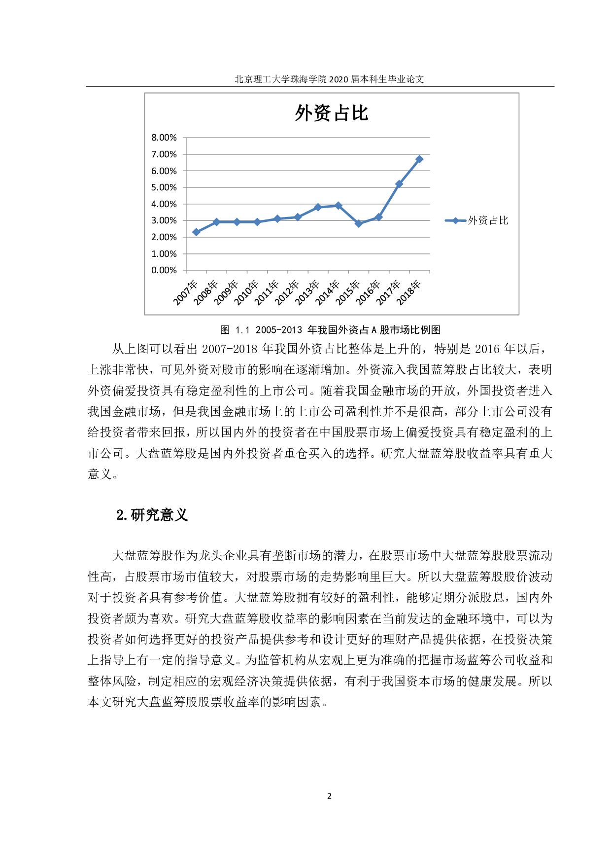 我国大盘蓝筹股收益率的影响因素研究-3538字.pdf 第6页